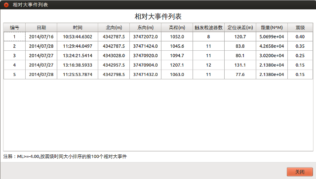 1522116029882694.png xiangdui.png