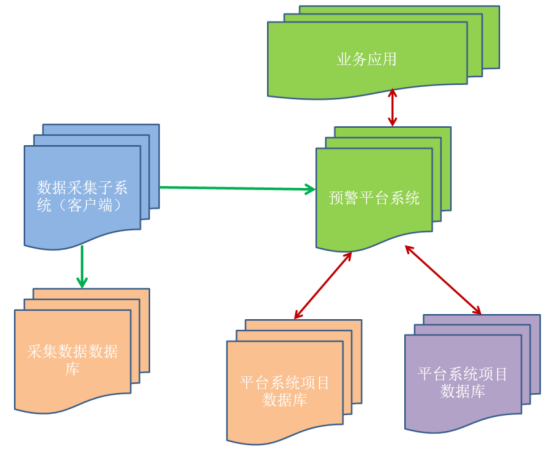 1585709517655159.png image.png