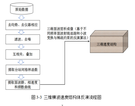 1585713356290042.png image.png